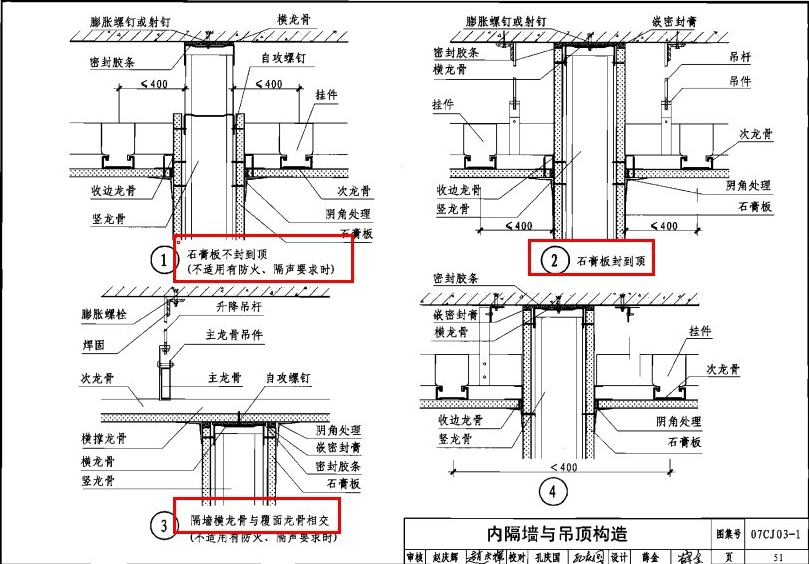 轻钢龙骨石膏板隔墙施工方案及工艺