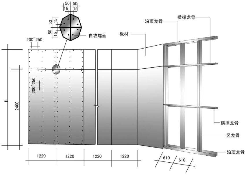 轻钢龙骨石膏板隔墙施工方案及工艺